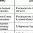 ГРАФИК проведения личного приема граждан в приемной  Президента Российской Федерации  в Курской области в мае 2026 года - Газета Беловские Зори